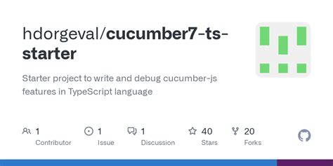 Image result for Debug Cucumber TypeScript