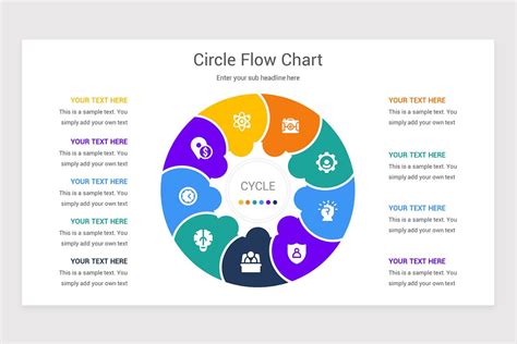 Multiple Section Circle Flow Chart Blank Template 的图像结果