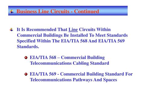 Telecommunications LocalLoop 的图像结果