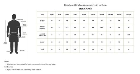 Size Guide – Devyom Sherwani Store