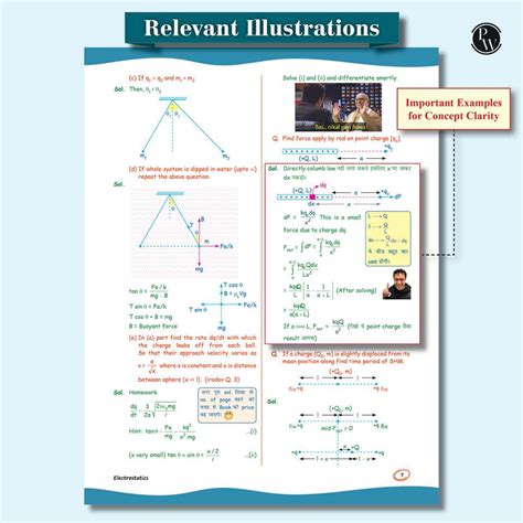 PW SKC Physics Crush Class 12 Handwritten Format Notes By Saleem Sir ...