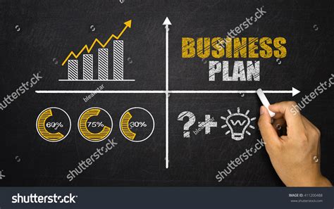 Chart for Business Plan 的图像结果