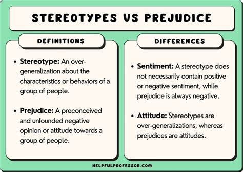 Stereotype 的图像结果