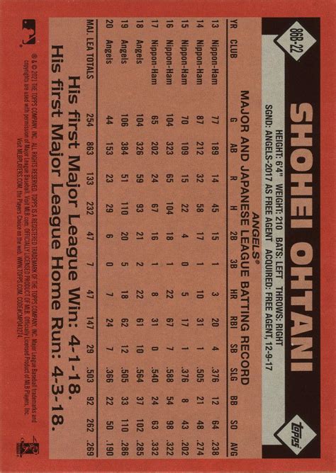 Shohei Ohtani #86B-22 Prices | 2021 Topps 1986 35th Anniversary ...