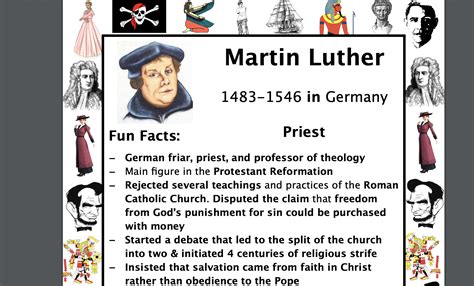Martin Luther Reformation Facts