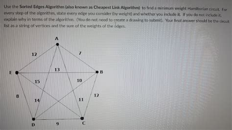 Image result for Sorted Edges Algorithm