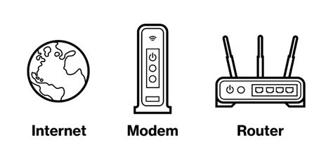 Image result for Netword Engineer Modem