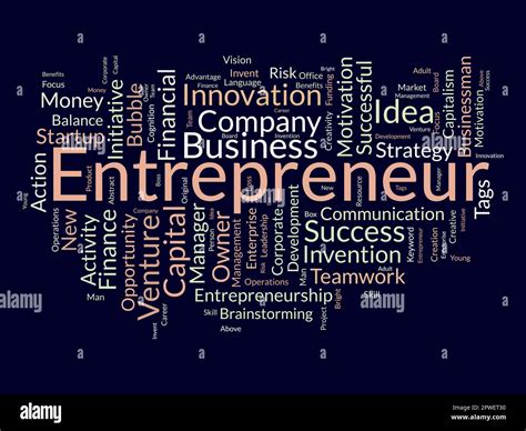 Business Entrepreneurship And Management