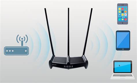 WiFi Router 的图像结果