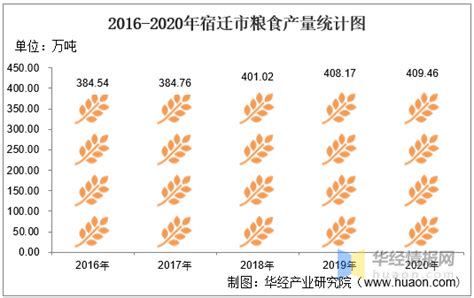 江苏省国家级生态保护红线规划出炉，宿迁这34个地方被省里指定保护~