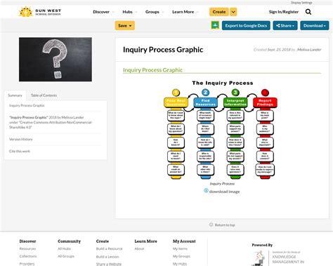 Inquiry Process 的图像结果
