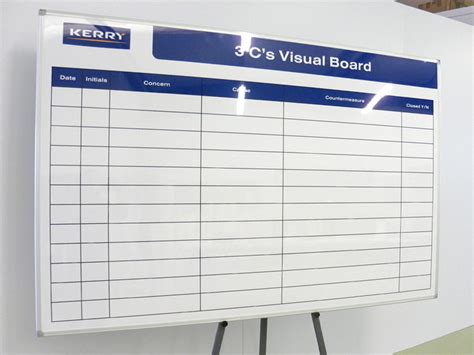 Image result for Visual Board Examples