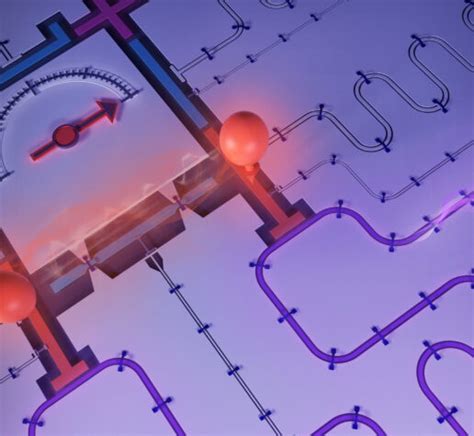 Quantum Computing Device Connectivity Graph 的图像结果