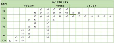Random Password Generator に対する画像結果