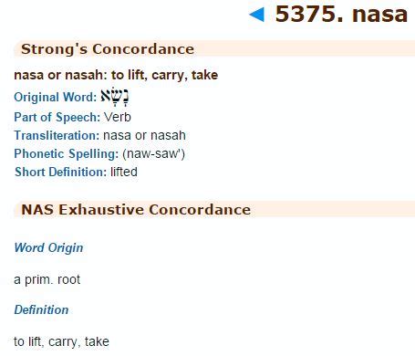 NASA in Hebrew | Robs Channel