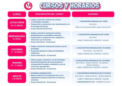 Días y Horarios - Into English