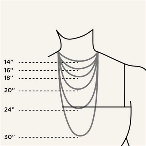 Image result for Chain Stretch Chart