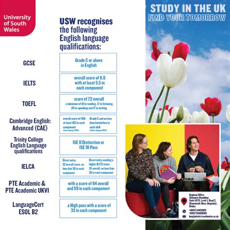 Accepted English Language Proficiency to study in the UK