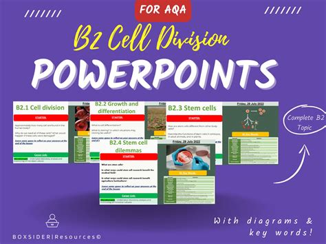 Learning Biology 的图像结果