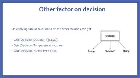 ID3 Algorithm Example 的图像结果
