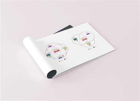 Scientific Paper Vector 的图像结果