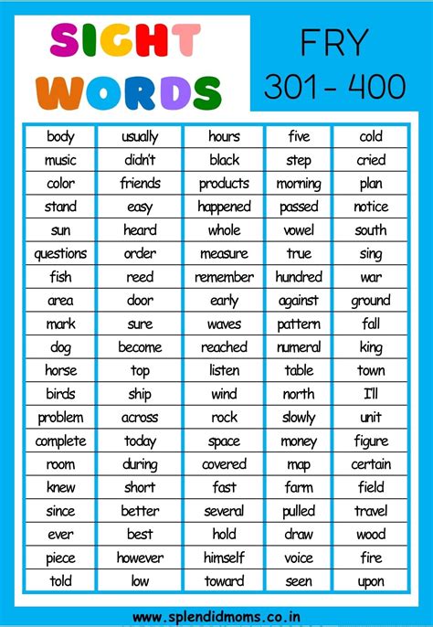 Basic sight words grade 3 free download – Artofit