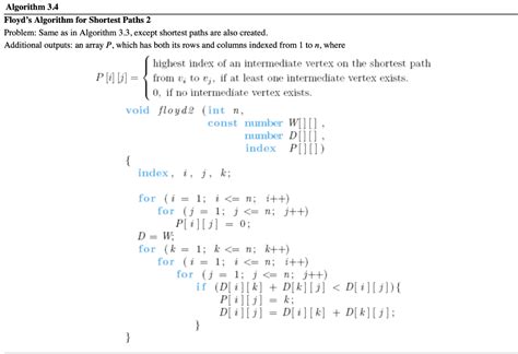 Image result for How to Solve Floyd Algorithm Python