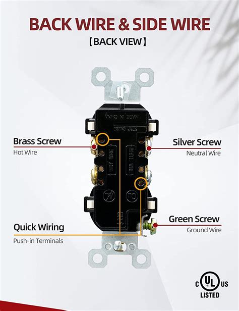 Buy 20 Amp 125V Duplex Receptacle White Wall Outlet TR WR, Tamper ...