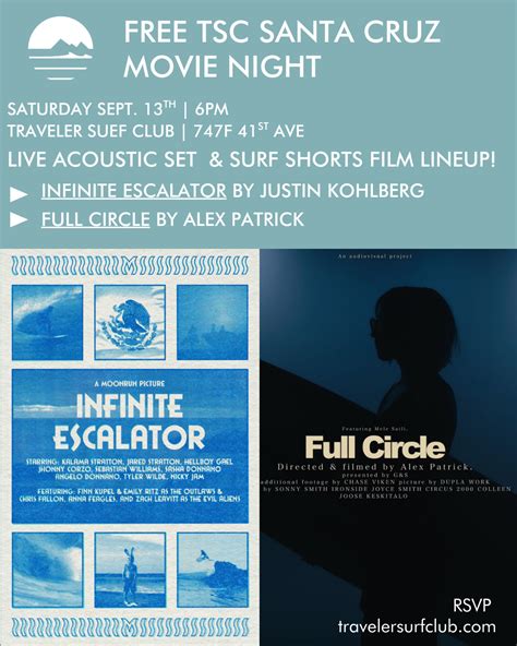 TSC Santa Cruz Movie Night! – Traveler Surf Club
