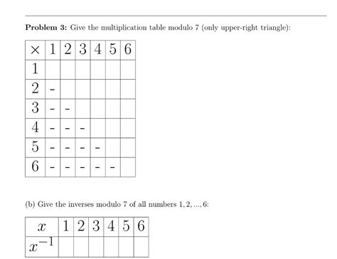 Diagram of a Multiplication Table Gor Arithmetic Modulo 7 的图像结果