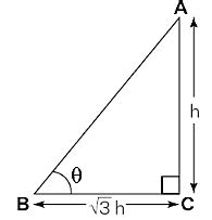 NCERT Exemplar: Introduction to Trigonometry - Mathematics (Maths ...