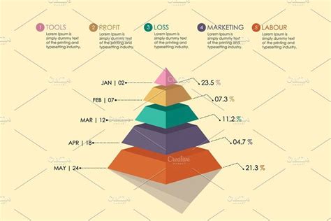 Pyramid Explained 的图像结果