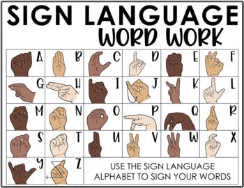 Sign Language Word Changing 的图像结果