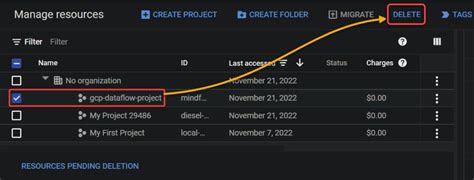 Image result for Data Flow Tutorial GCP