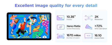 Image result for Drawing Tablet with Screen No Computer Needed