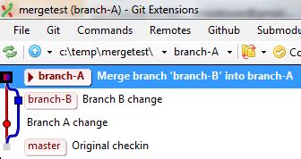 Image result for How to Merge Git Using Merge Tool KDiff3