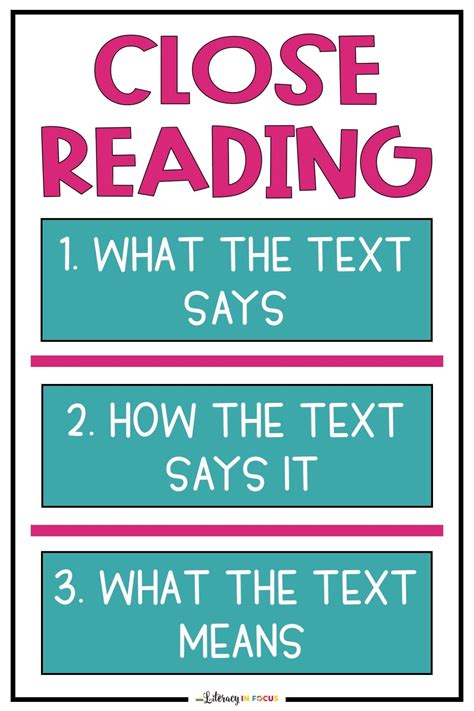 Image result for Close-Reading Example