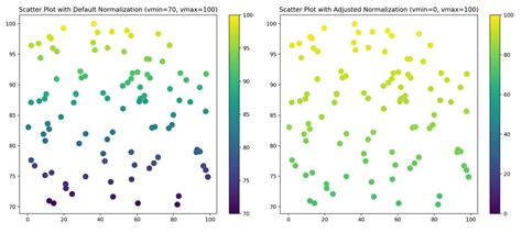 Python True Color Map 的图像结果