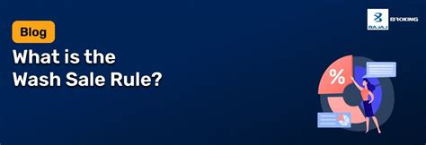 Wash Sale: Rule, Meaning & Example Explained | Bajaj Broking