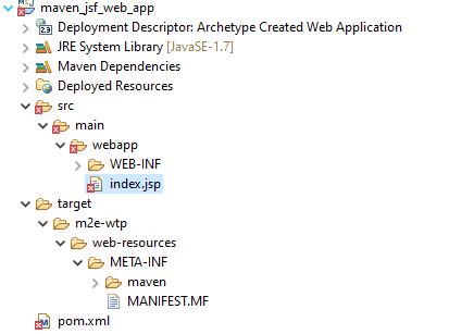 Image result for Java EE Project Design