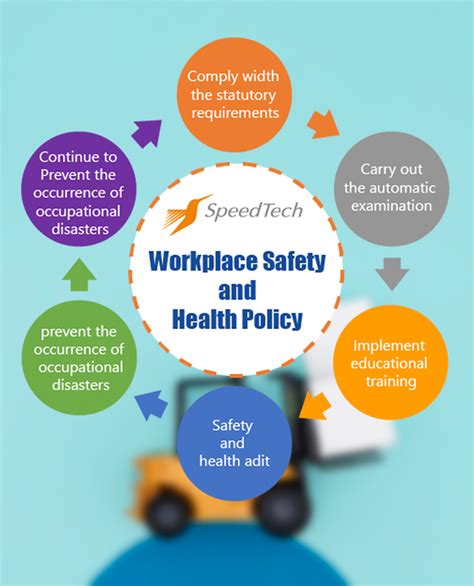 Occupational Safety Health And Disasters EHS Engineer Careers In