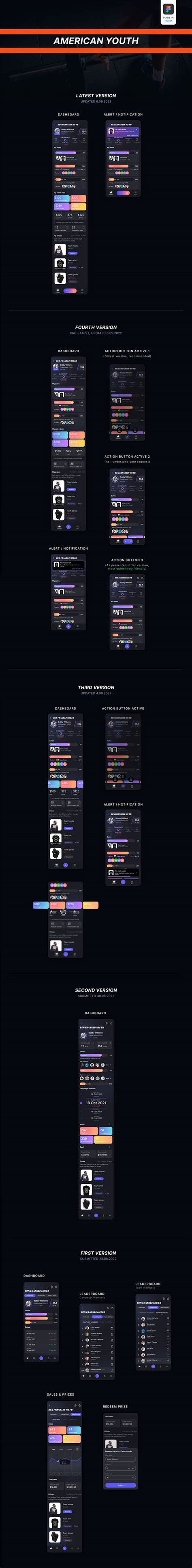 Image result for Screen Design Software