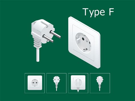 Type F Plug 的图像结果