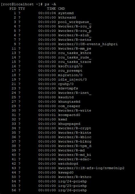 Image result for Linux Process Management Commands