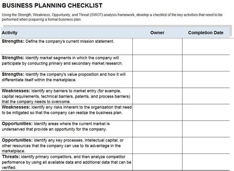 Business Plan Checklist 的图像结果