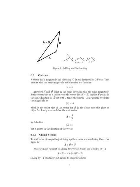 Vector Math Basics 的图像结果