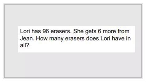 Image result for Plus/Minus Implications Problem Solving