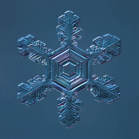 Image result for Snowflake Query Profile