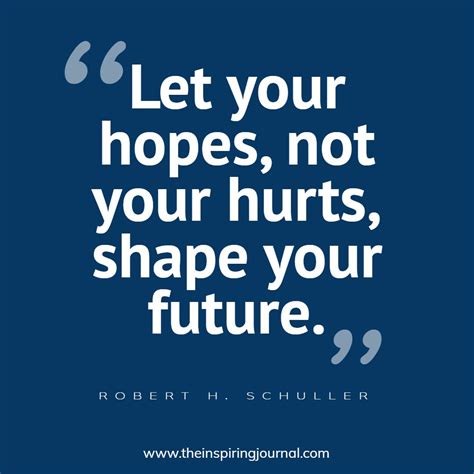 Future Quotes 的图像结果