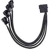 ITROLLE 4-Pin Molex to 3-Pin / 4 Pin Fan Power Cable Adapter Connector ...